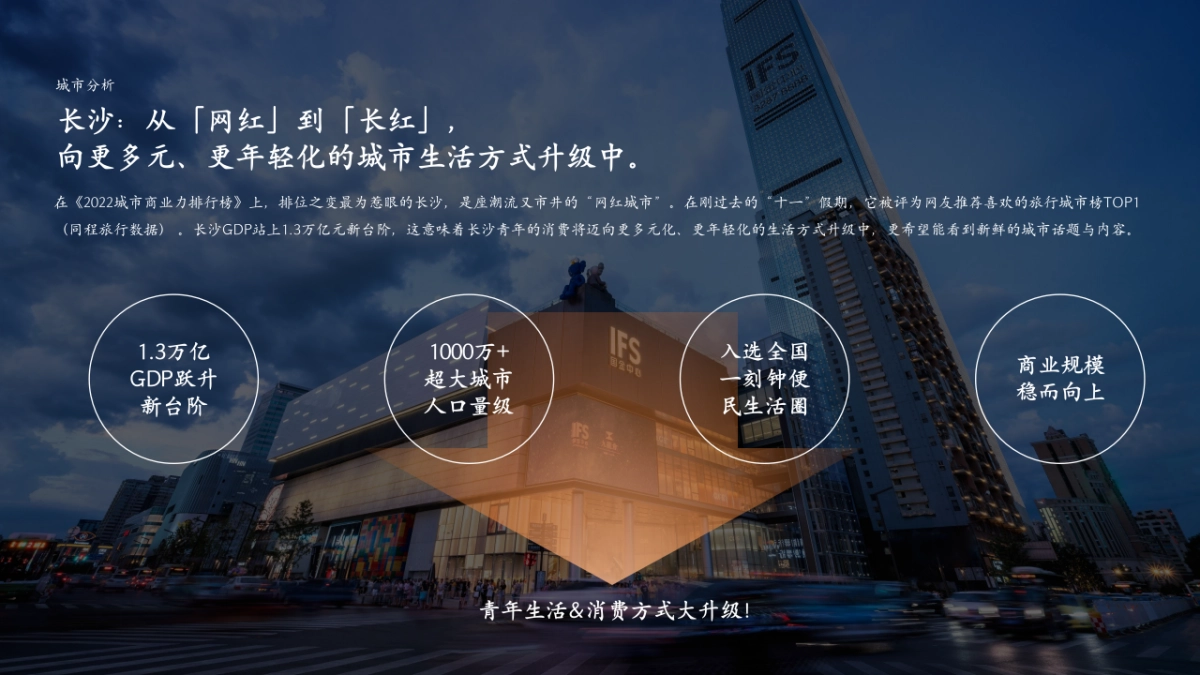 长沙Cages开城方案.pptx_第2页