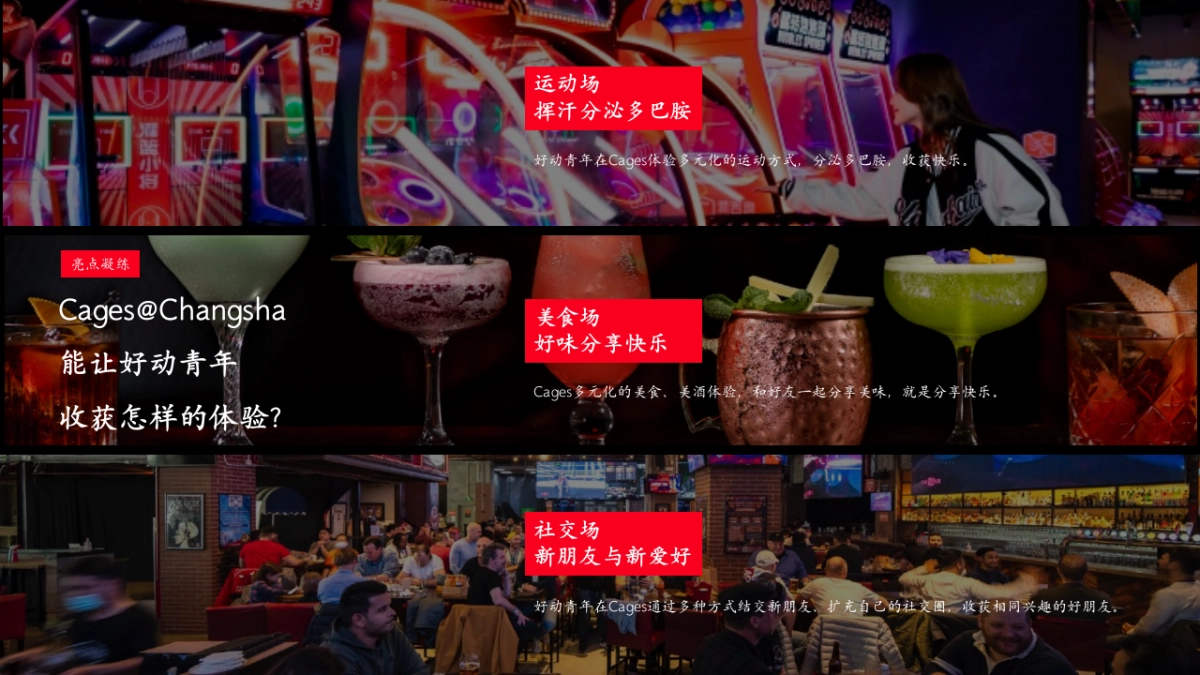 长沙Cages开城方案.pptx_第4页