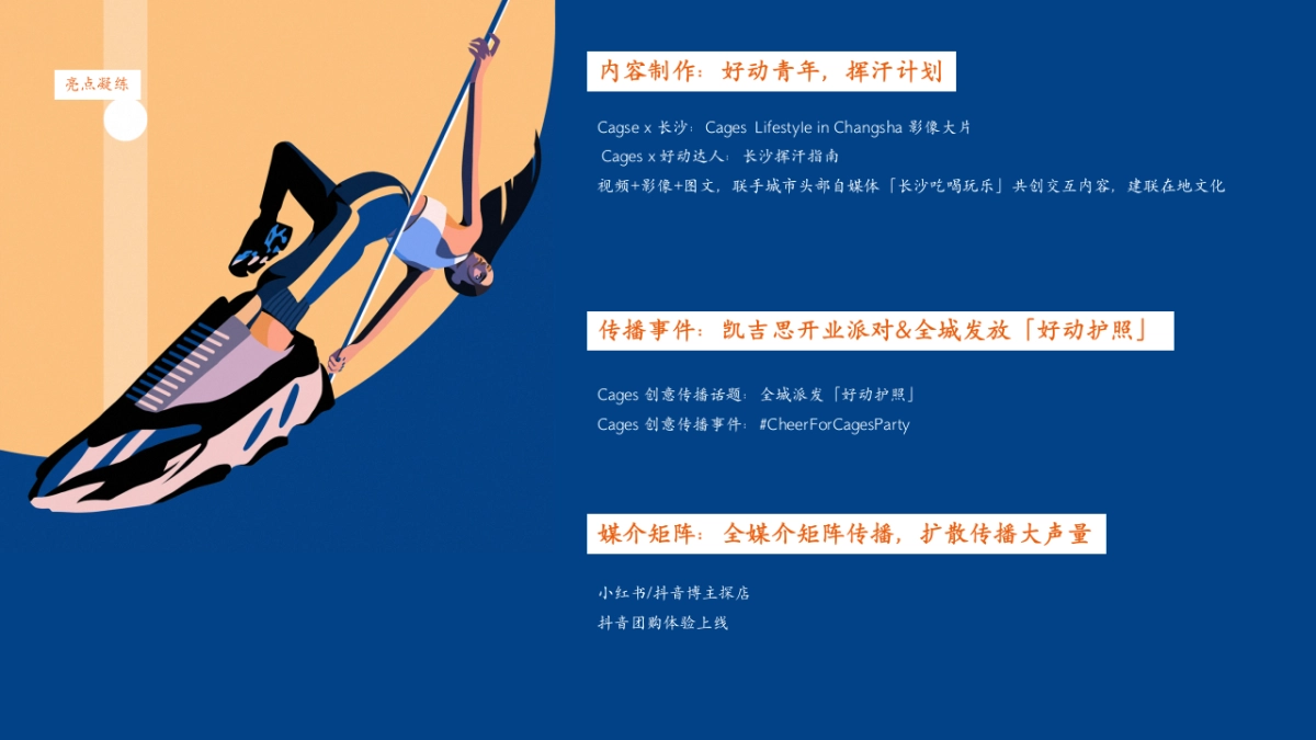 长沙Cages开城方案.pptx_第6页