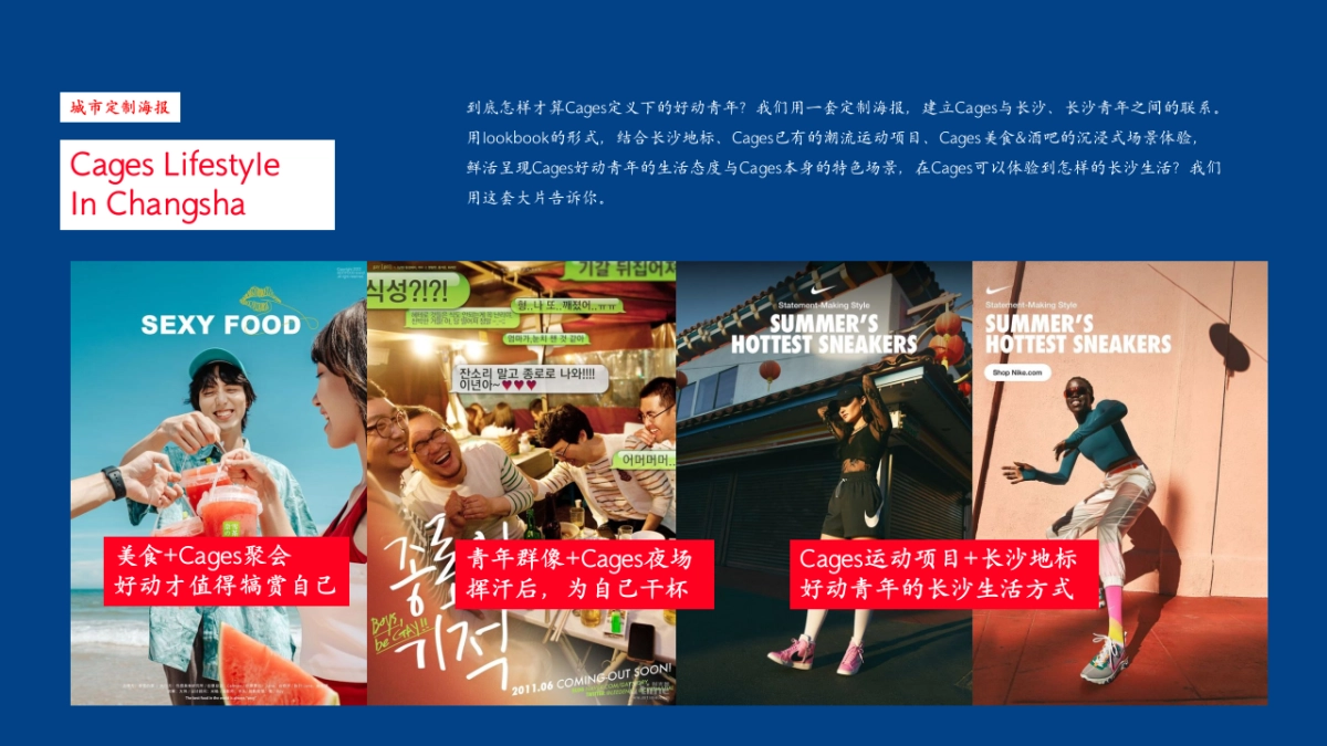 长沙Cages开城方案.pptx_第9页