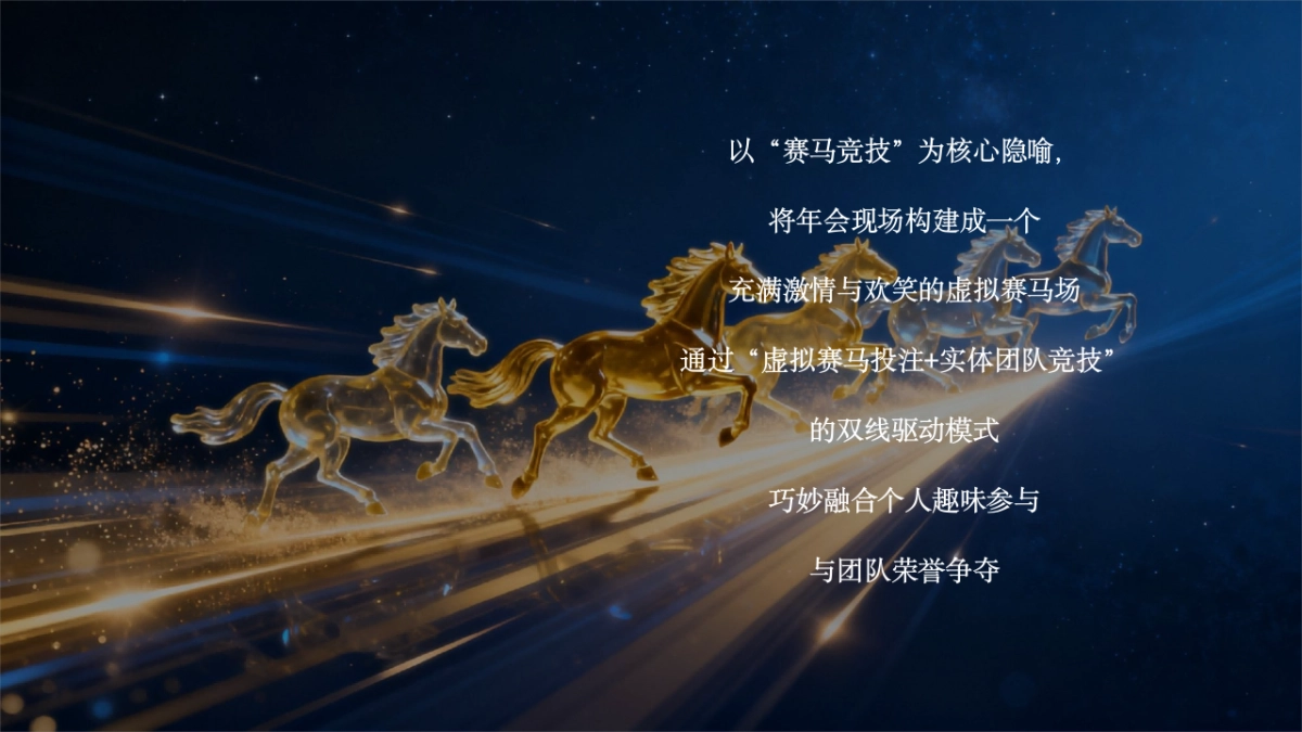 2026骏程共赴一马当先赛马竞技年度冲刺马年主题年会活动方案.pptx_第4页