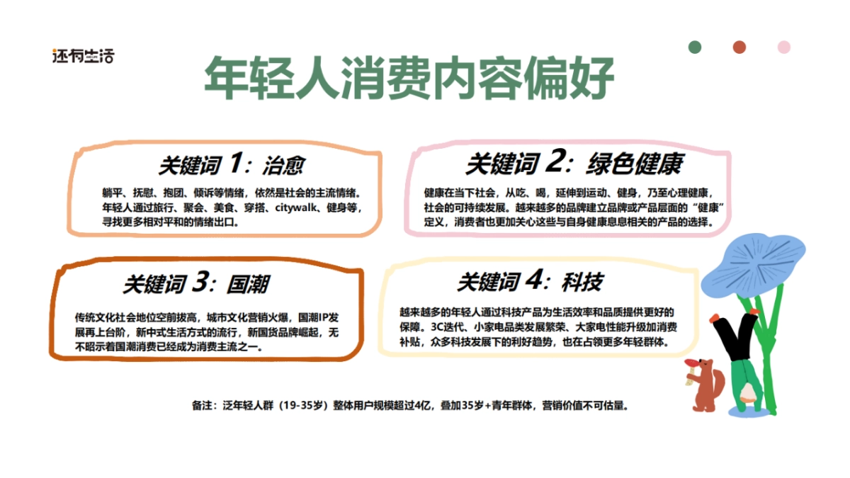 阳春三月新媒体品牌还有生活节新消费潮流节招商方案(不可编辑).pptx_第3页