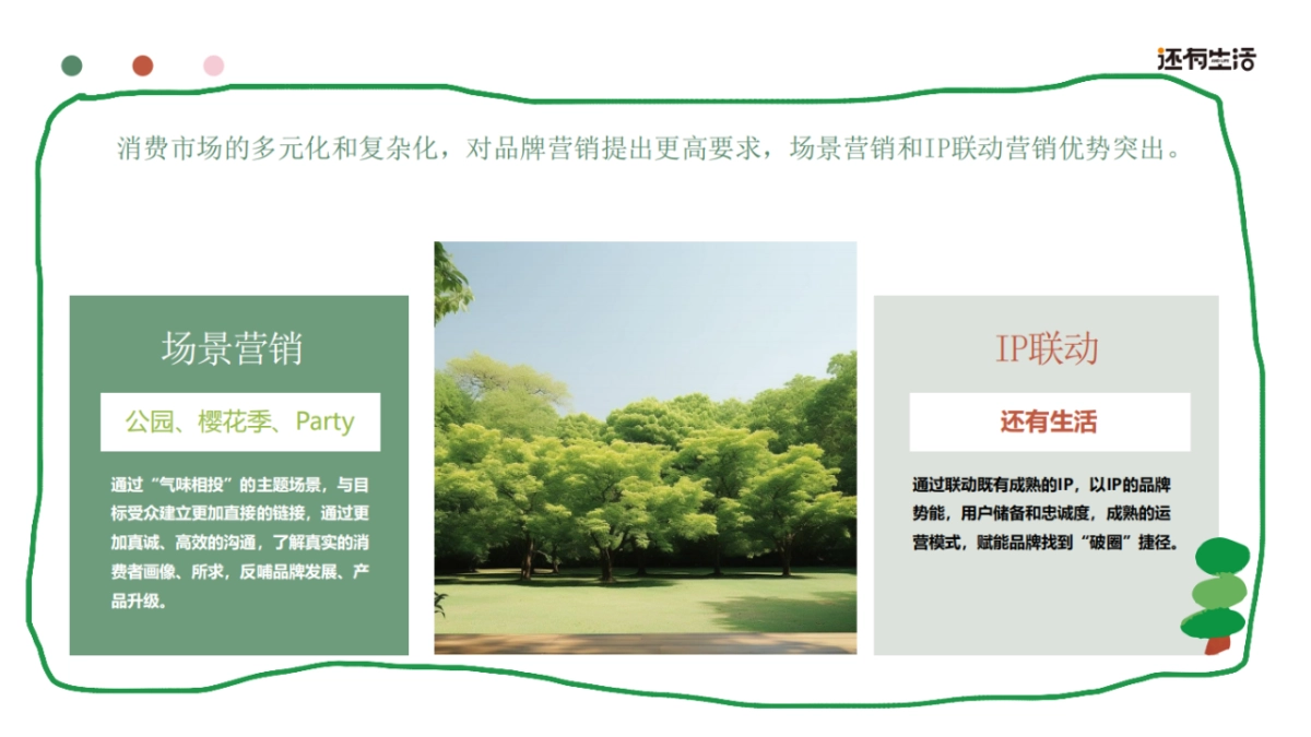 阳春三月新媒体品牌还有生活节新消费潮流节招商方案(不可编辑).pptx_第4页