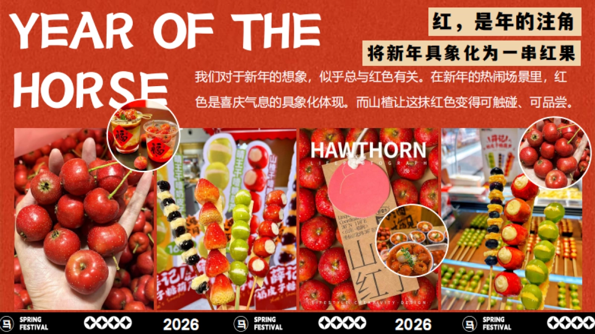 2026文旅景区马年春节山楂游园市集“好事楂堆”活动策划方案.pdf_第2页