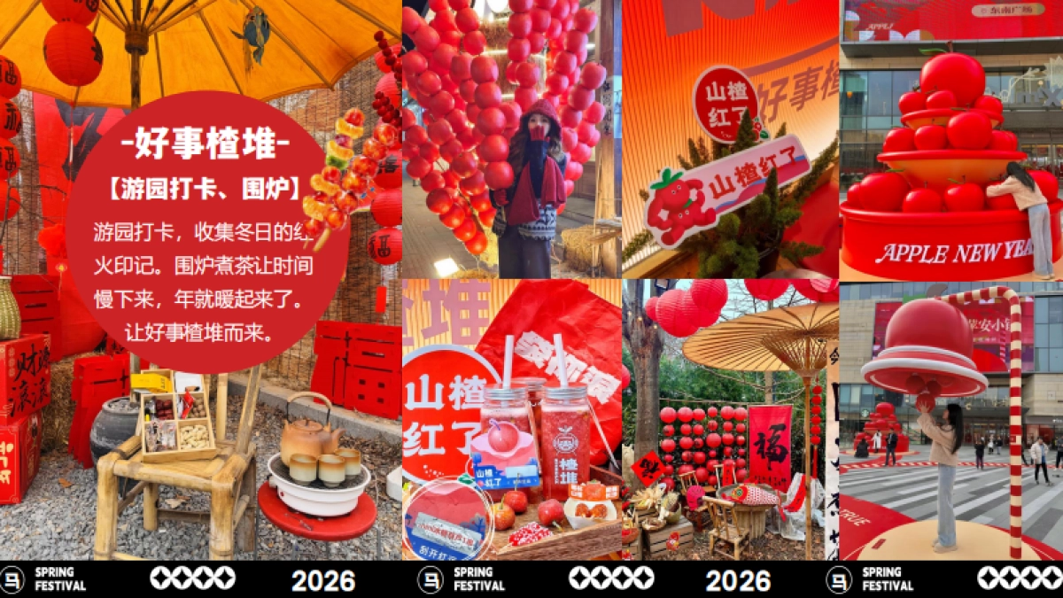 2026文旅景区马年春节山楂游园市集“好事楂堆”活动策划方案.pdf_第6页