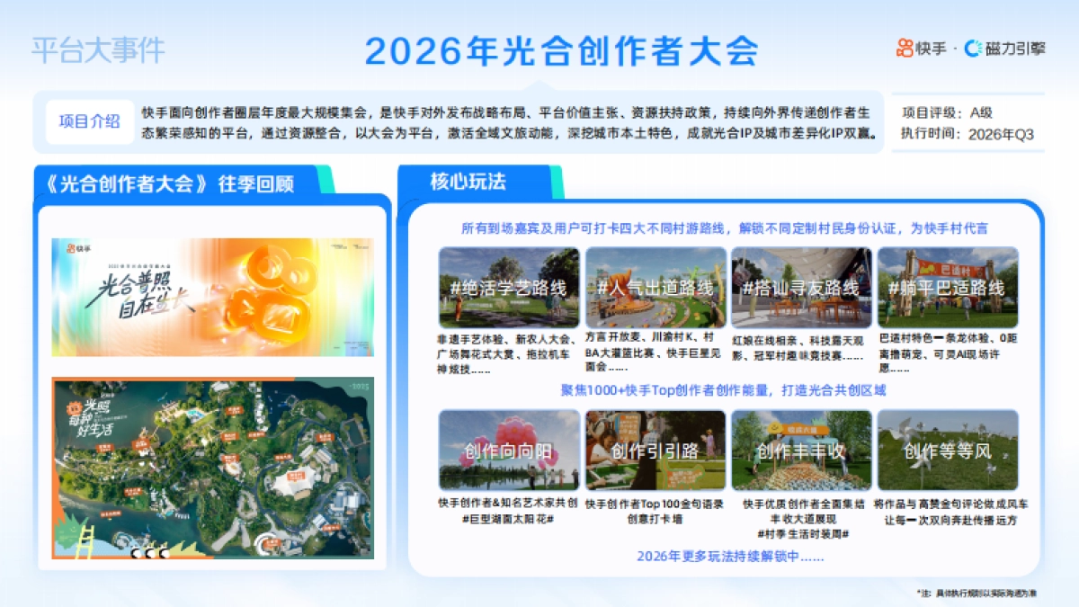 快手磁力引擎2026内容营销招商IP手册.pdf_第10页