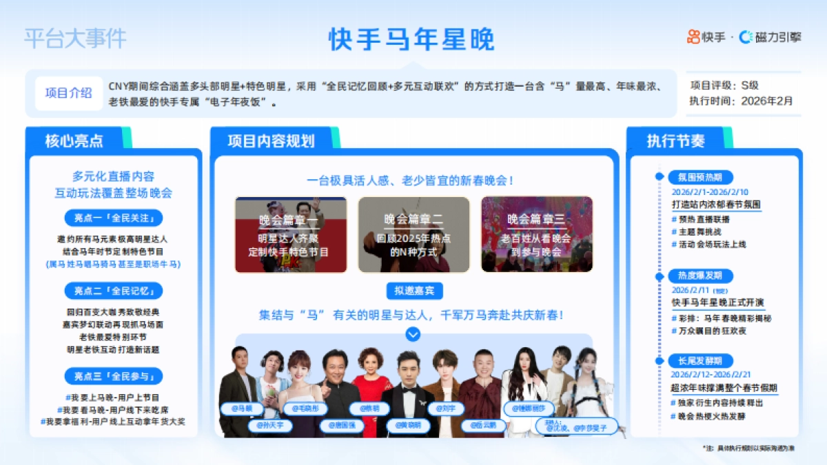 快手磁力引擎2026内容营销招商IP手册.pdf_第5页