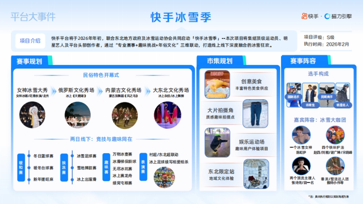 快手磁力引擎2026内容营销招商IP手册.pdf_第7页