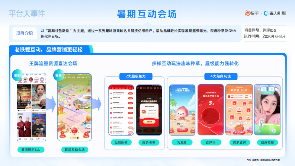 快手磁力引擎2026内容营销招商IP手册.pdf_第9页