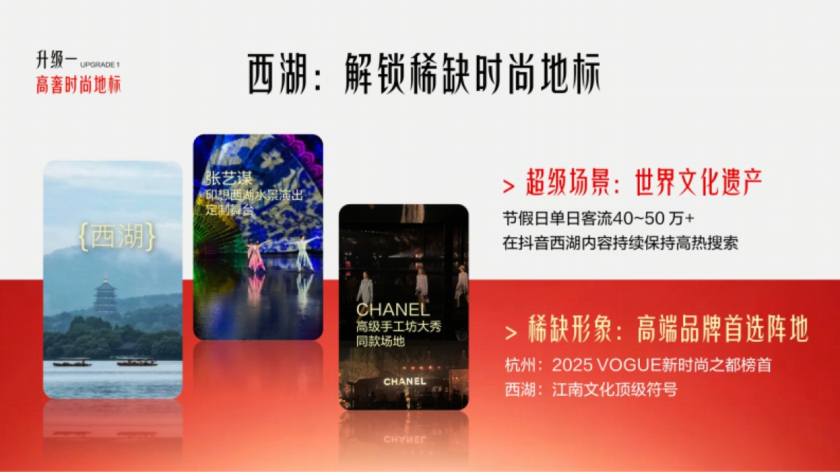 万里中国红丨2026抖音电商红人之夜招商方案.pdf_第10页
