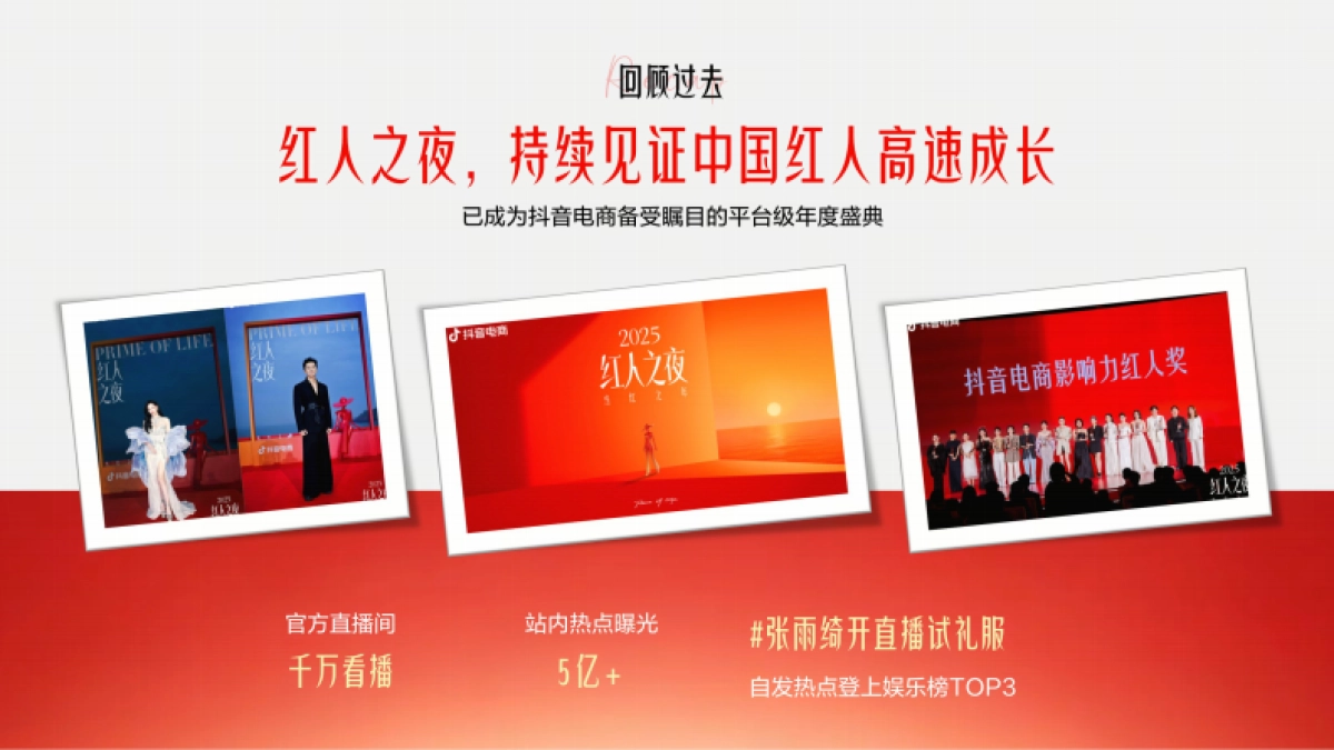 万里中国红丨2026抖音电商红人之夜招商方案.pdf_第8页