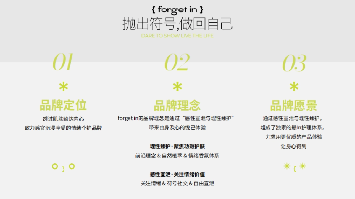 forget+in+品牌手册.pdf_第5页