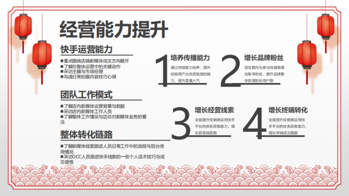 「买新车 过新年」快手快意通CNY特别版.pdf_第6页