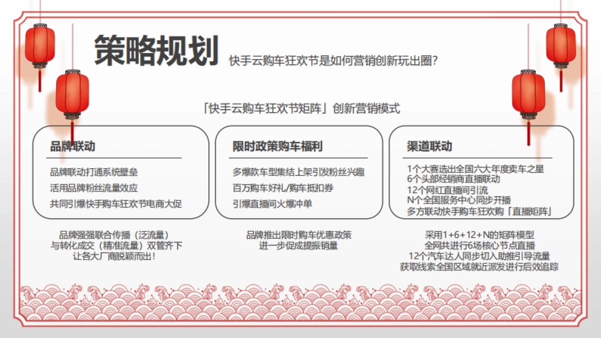 「买新车 过新年」快手快意通CNY特别版.pdf_第7页