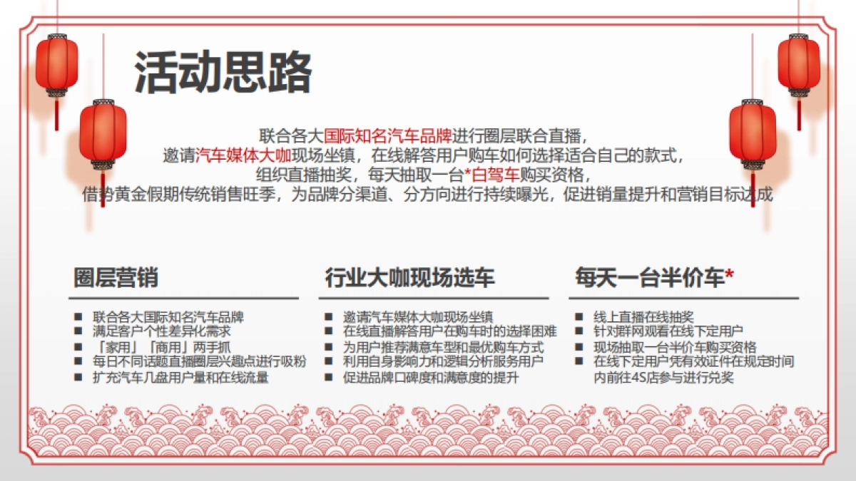 「买新车 过新年」快手快意通CNY特别版.pdf_第8页