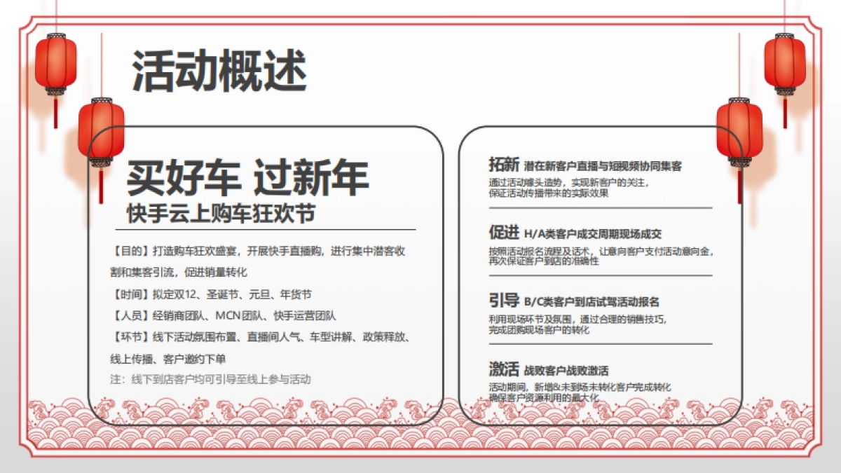 「买新车 过新年」快手快意通CNY特别版.pdf_第9页