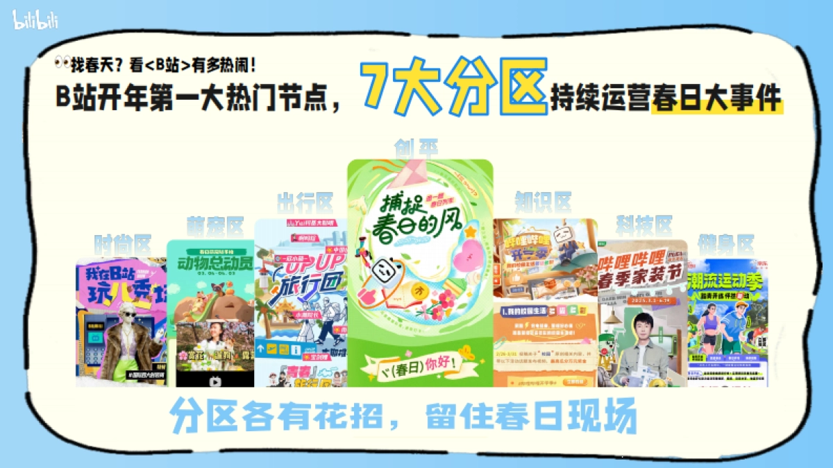 2026《哔哩哔哩春日季》回春庆祝大会招商方案.pdf_第2页