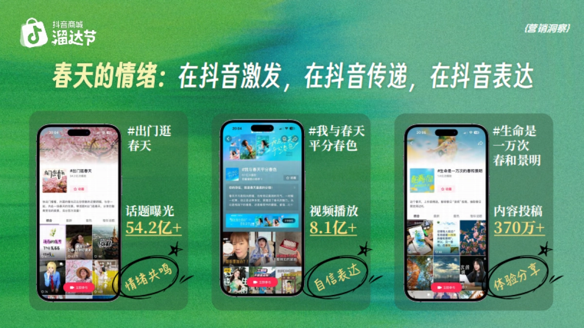 西湖市集丨抖音商城溜达节招商方案.pdf_第3页