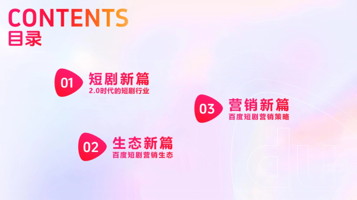 【百度营销】2025短剧行业营销报告：智AI伴飞.pdf_第2页