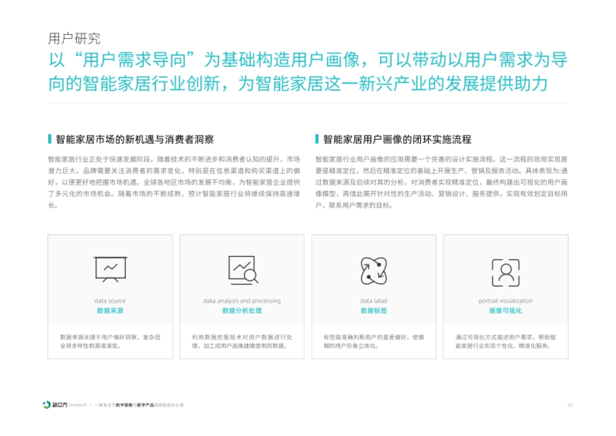 2025年智能家居设备体验设计研究报告-简立方.pdf_第10页