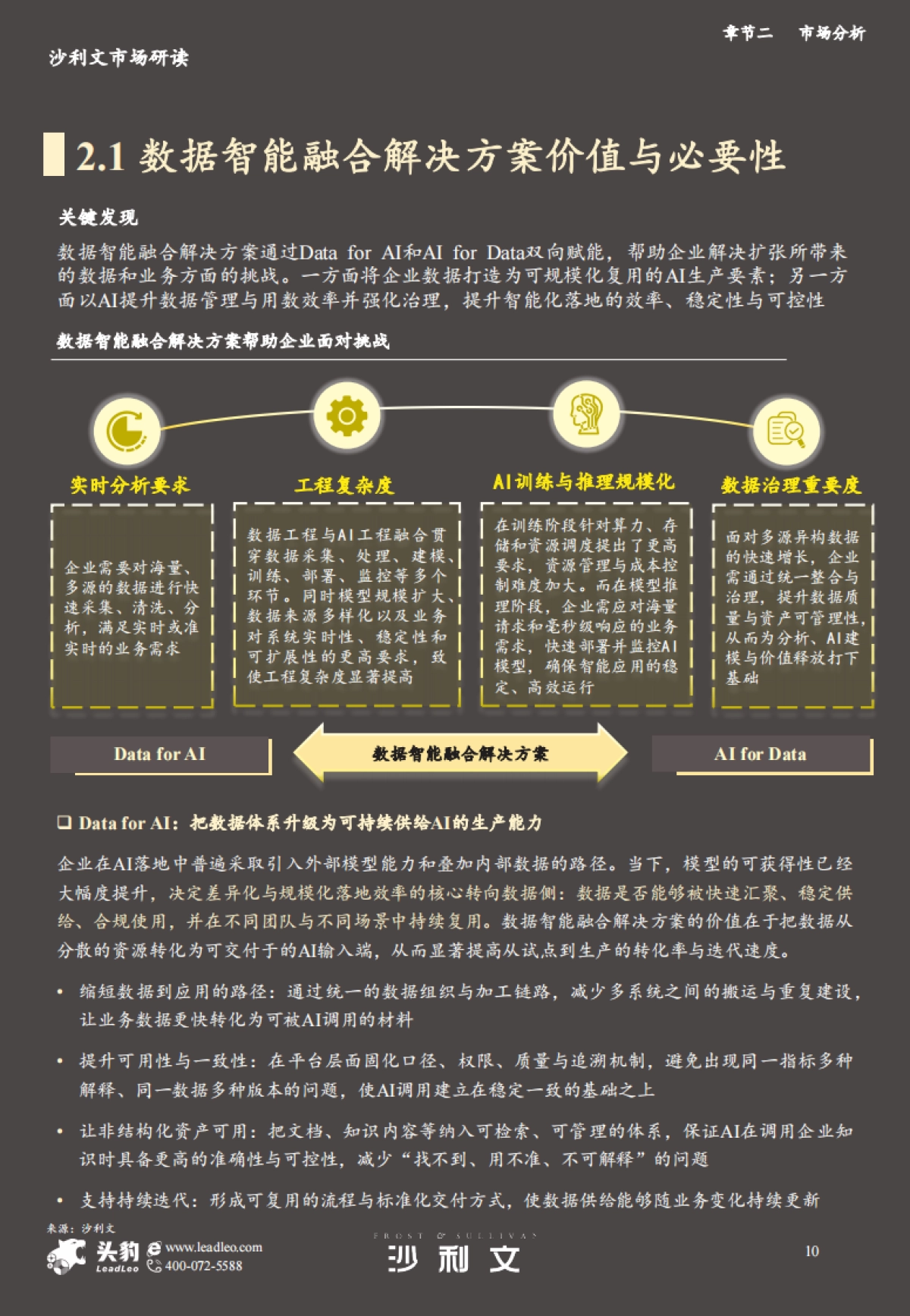 2025年中国数据智能融合解决方案市场报告-沙利文.pdf_第10页