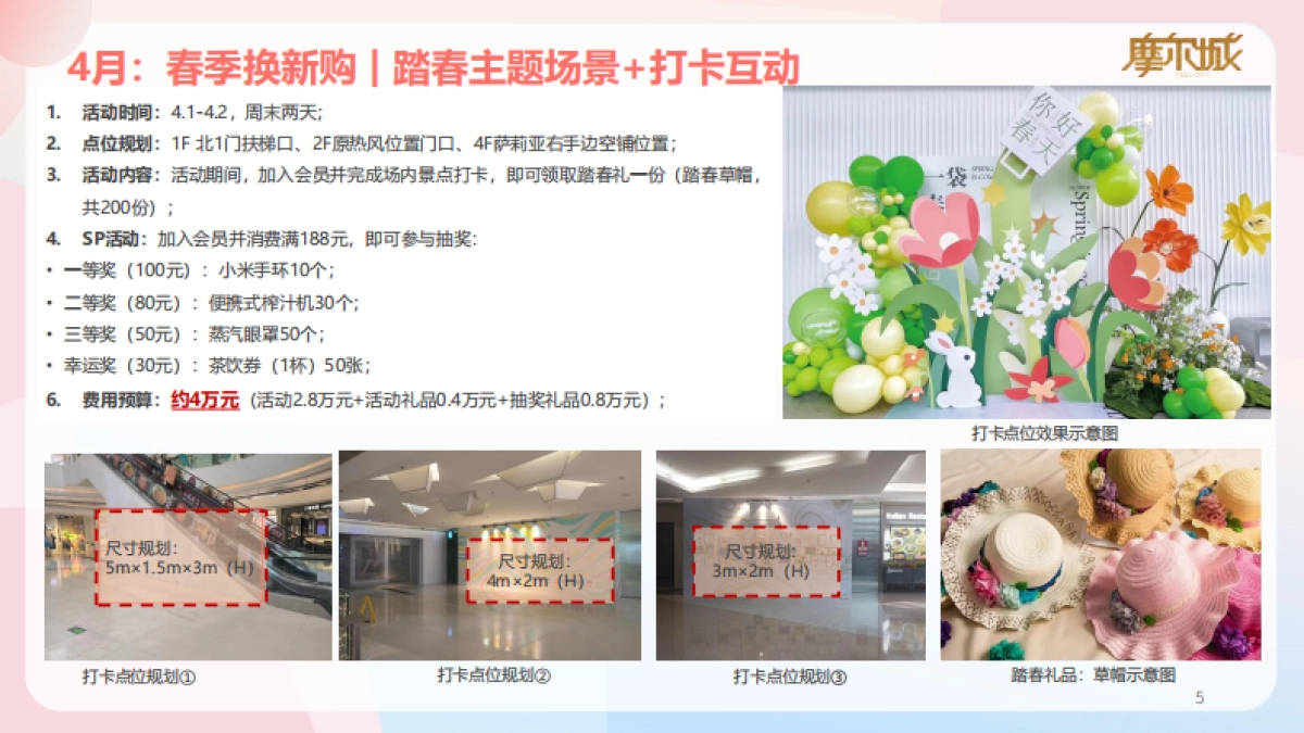 2024深圳摩尔城商业街购物中心春季4-5月份运营推广活动方案.pdf_第5页