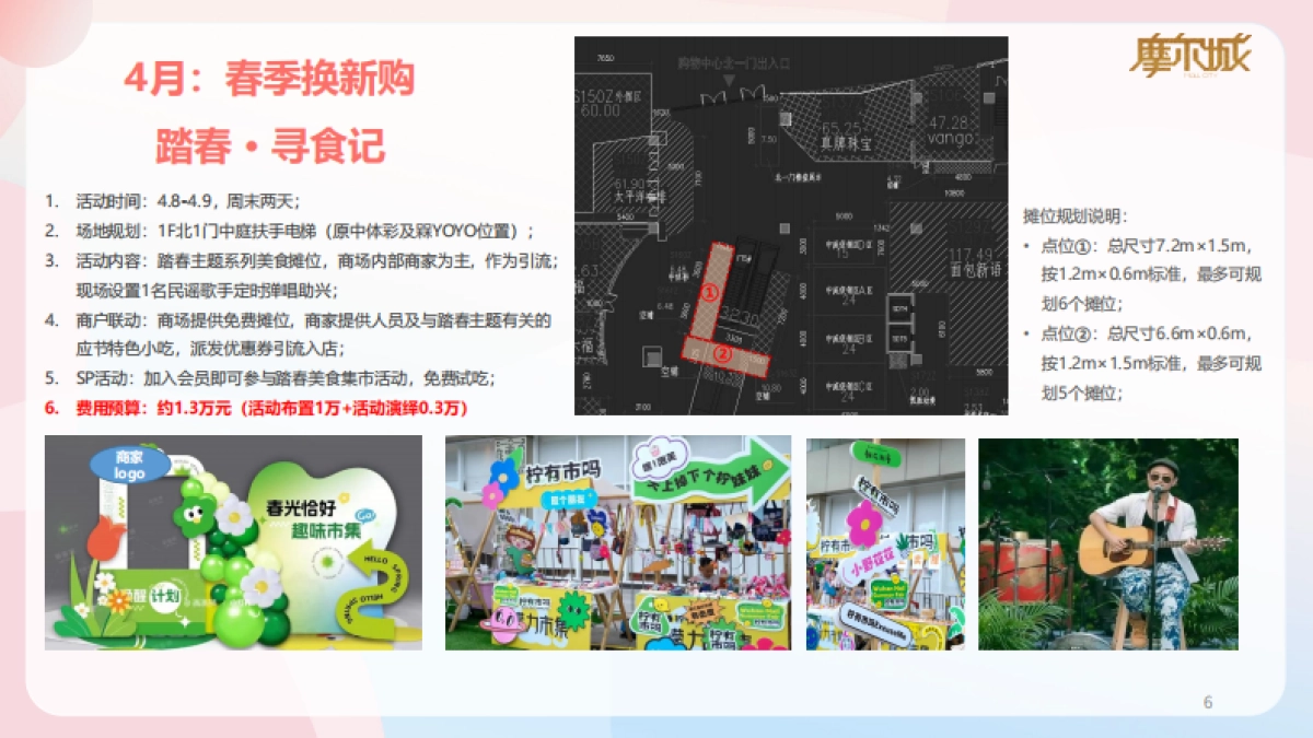 2024深圳摩尔城商业街购物中心春季4-5月份运营推广活动方案.pdf_第6页