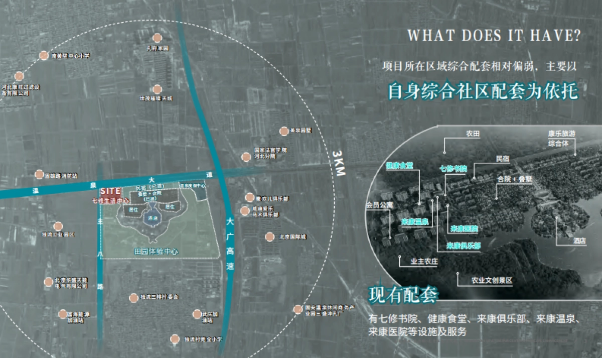 2024新奥固安·来康郡·来康禅意温泉度假区景观规划设计方案.pdf_第3页