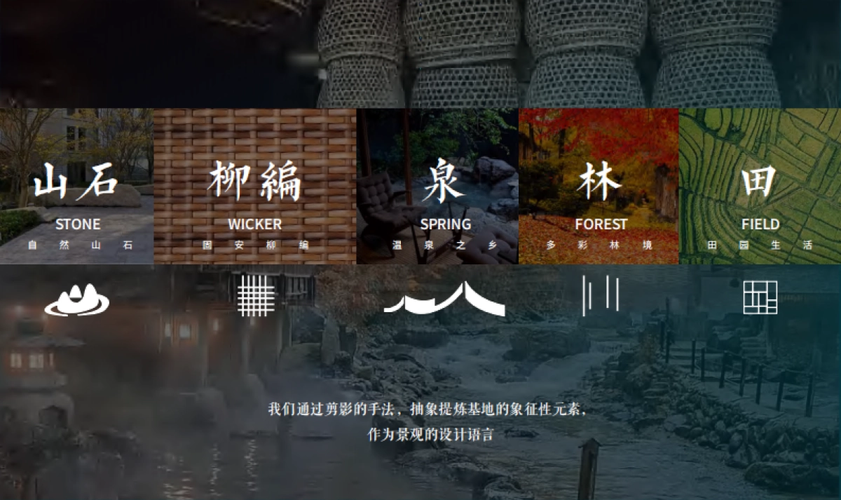 2024新奥固安·来康郡·来康禅意温泉度假区景观规划设计方案.pdf_第7页