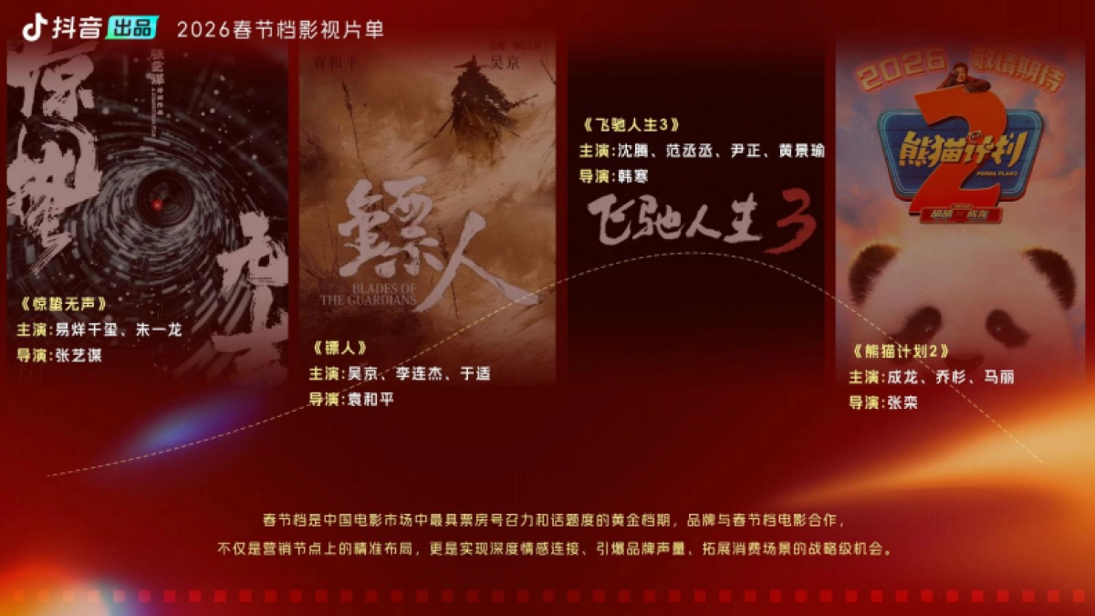 2026抖音电影【欢乐春节档】.pdf_第2页