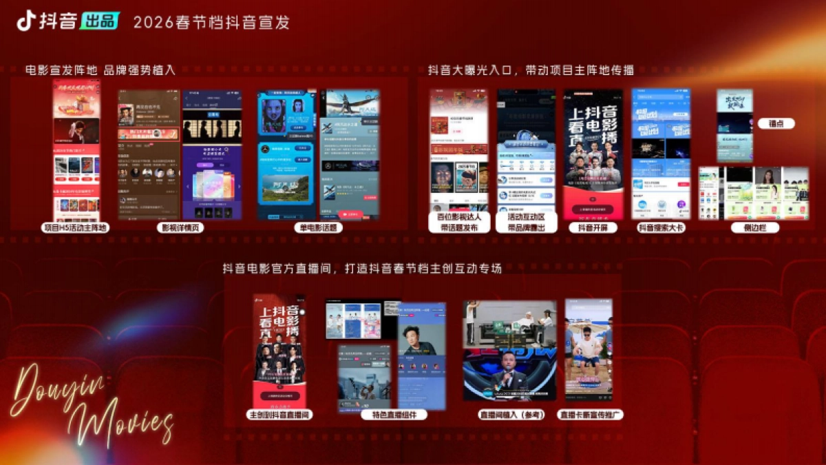 2026抖音电影【欢乐春节档】.pdf_第4页