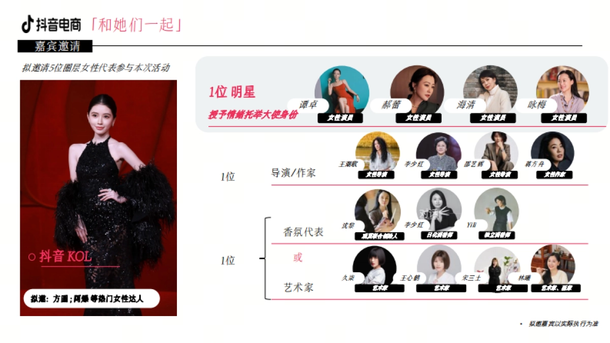 抖音电商《woman天生出彩》3·8特别企划招商方案.pdf_第5页