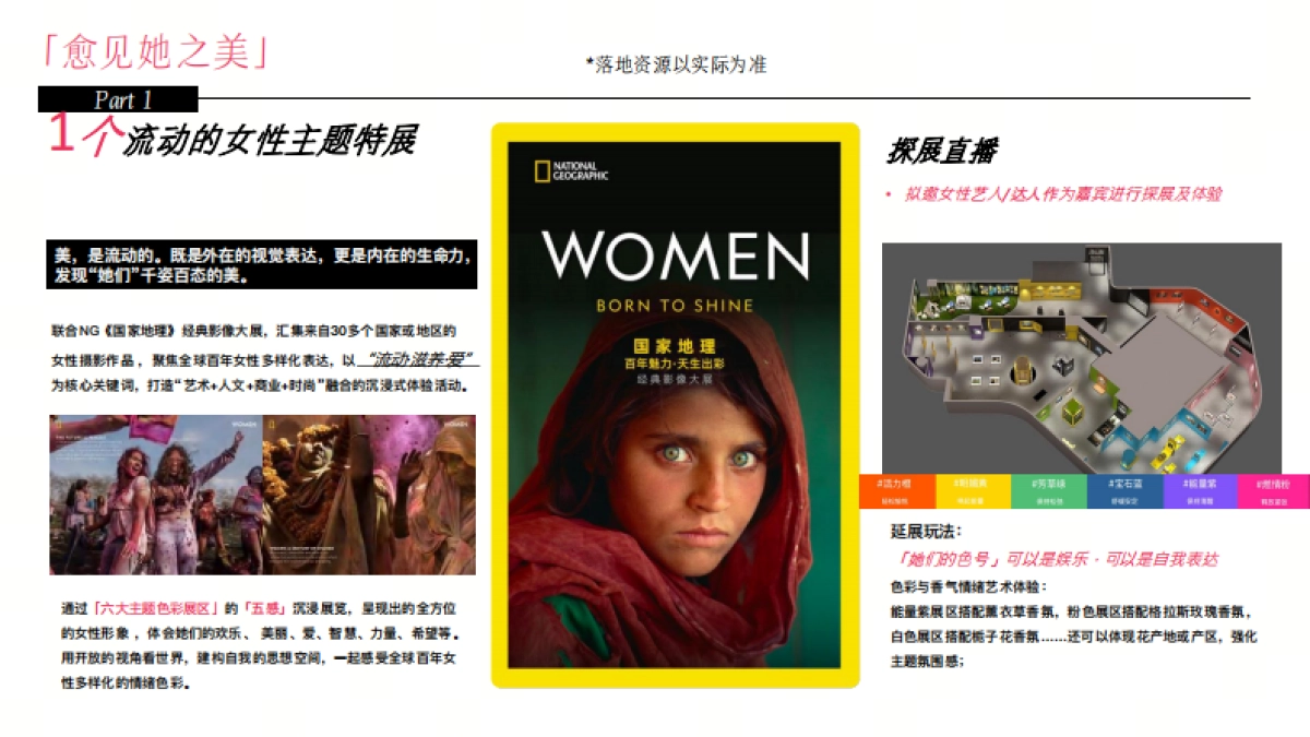 抖音电商《woman天生出彩》3·8特别企划招商方案.pdf_第6页