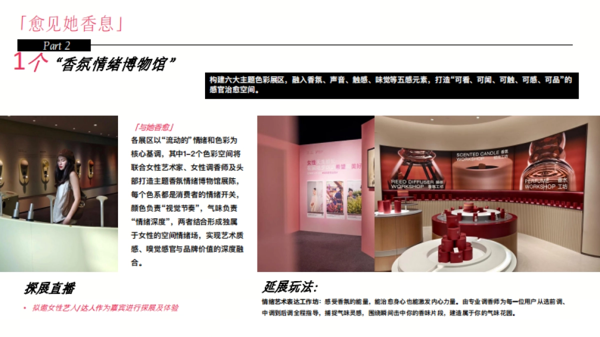 抖音电商《woman天生出彩》3·8特别企划招商方案.pdf_第7页