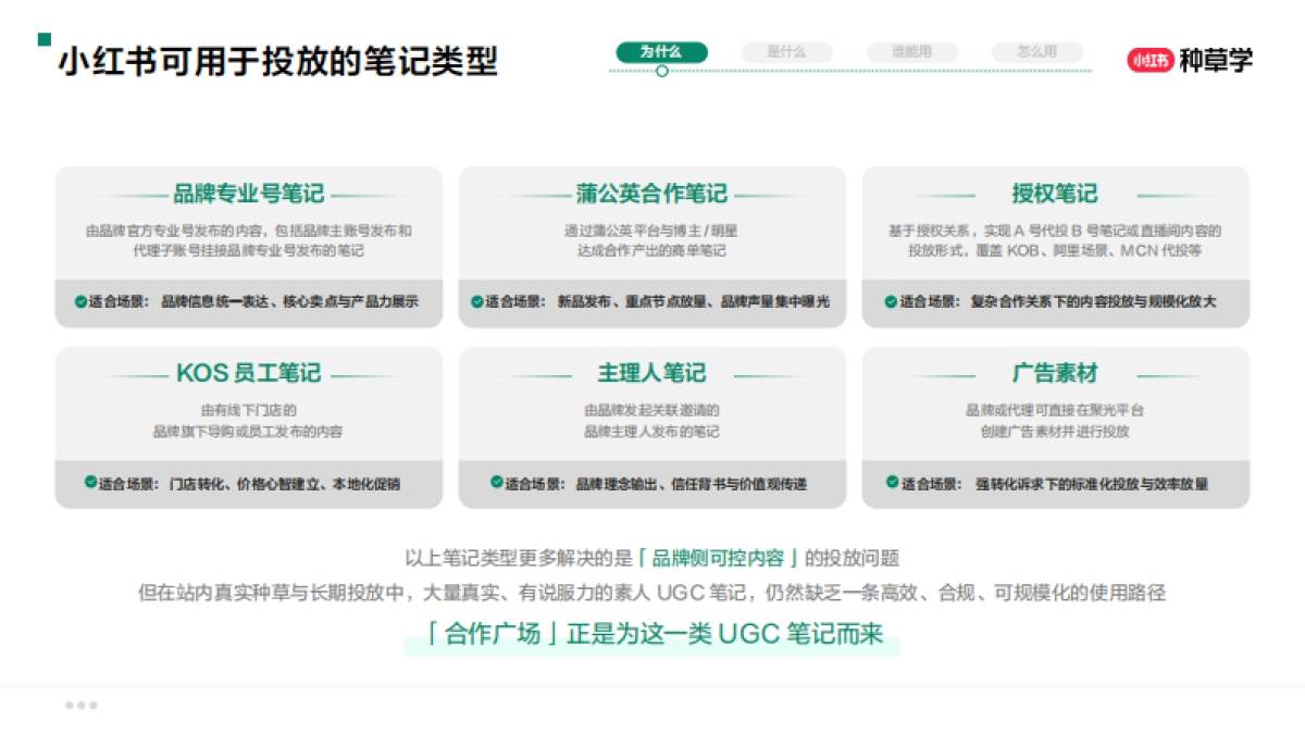 小红书合作广场-种草学直播课件.pdf_第2页