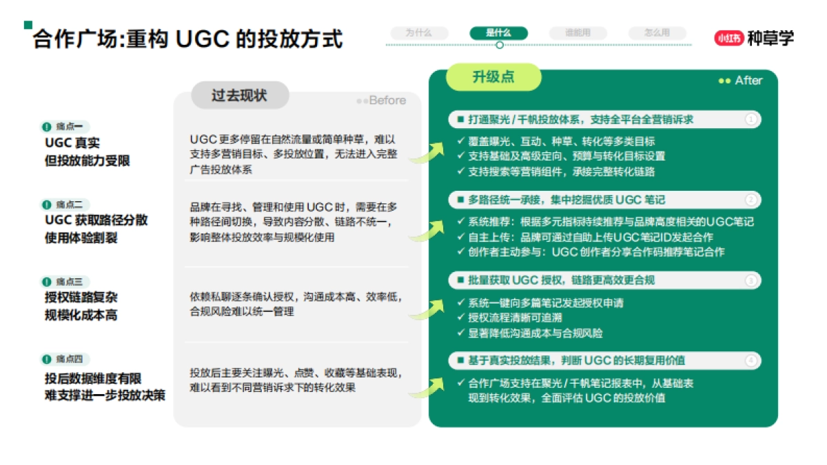 小红书合作广场-种草学直播课件.pdf_第5页