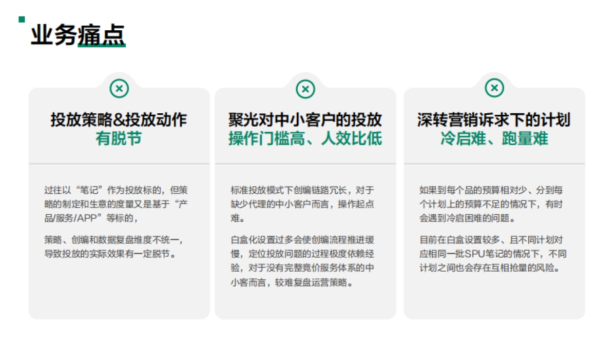 小红书聚光简单投-种草学直播课件.pdf_第3页