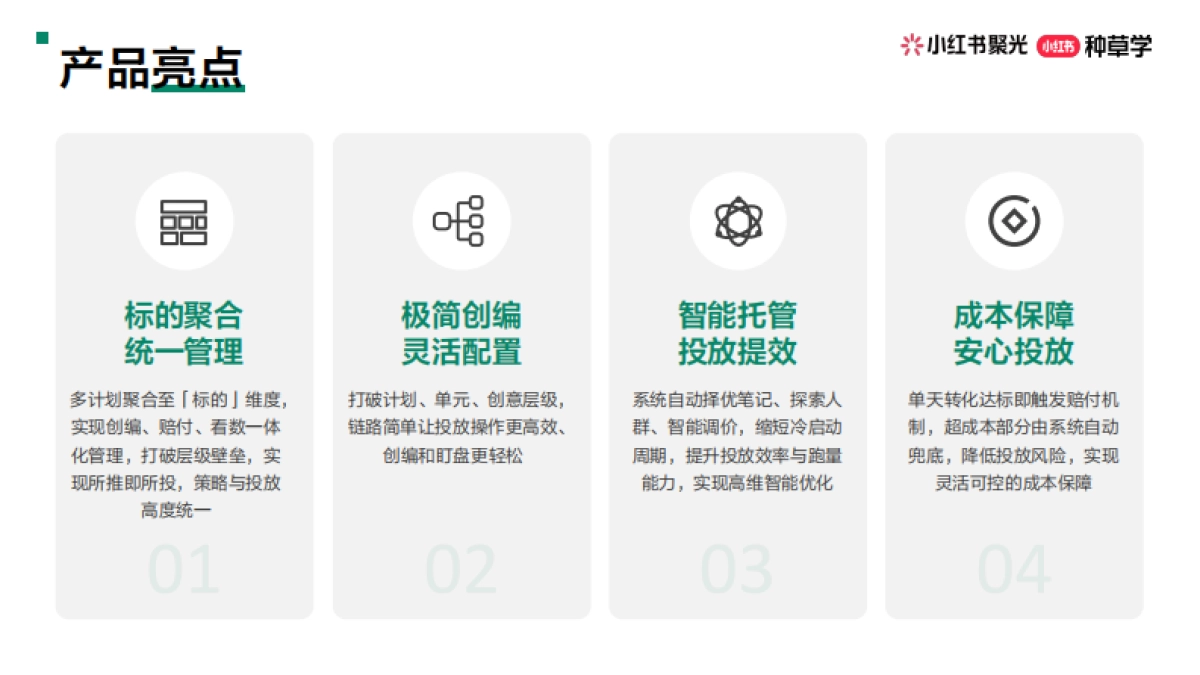 小红书聚光简单投-种草学直播课件.pdf_第5页