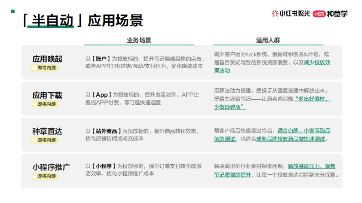 小红书聚光简单投-种草学直播课件.pdf_第8页