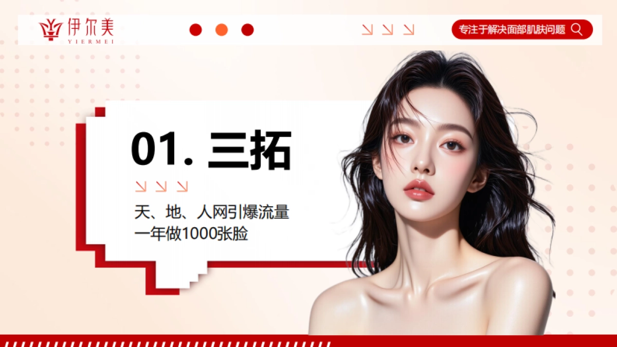 医美品牌中小型门店拖课留客业绩增长难题营销方案.pdf_第3页