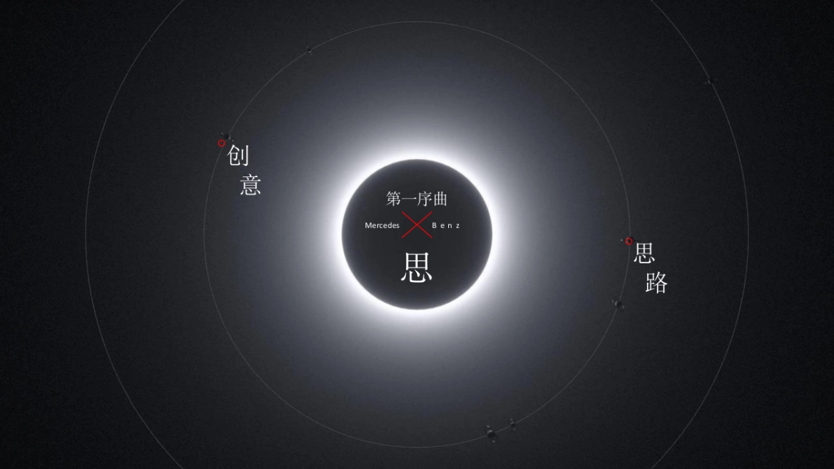 2023奔驰汽车品牌新品上市品鉴会「所想·由你主题」活动策划方案.pptx_第3页