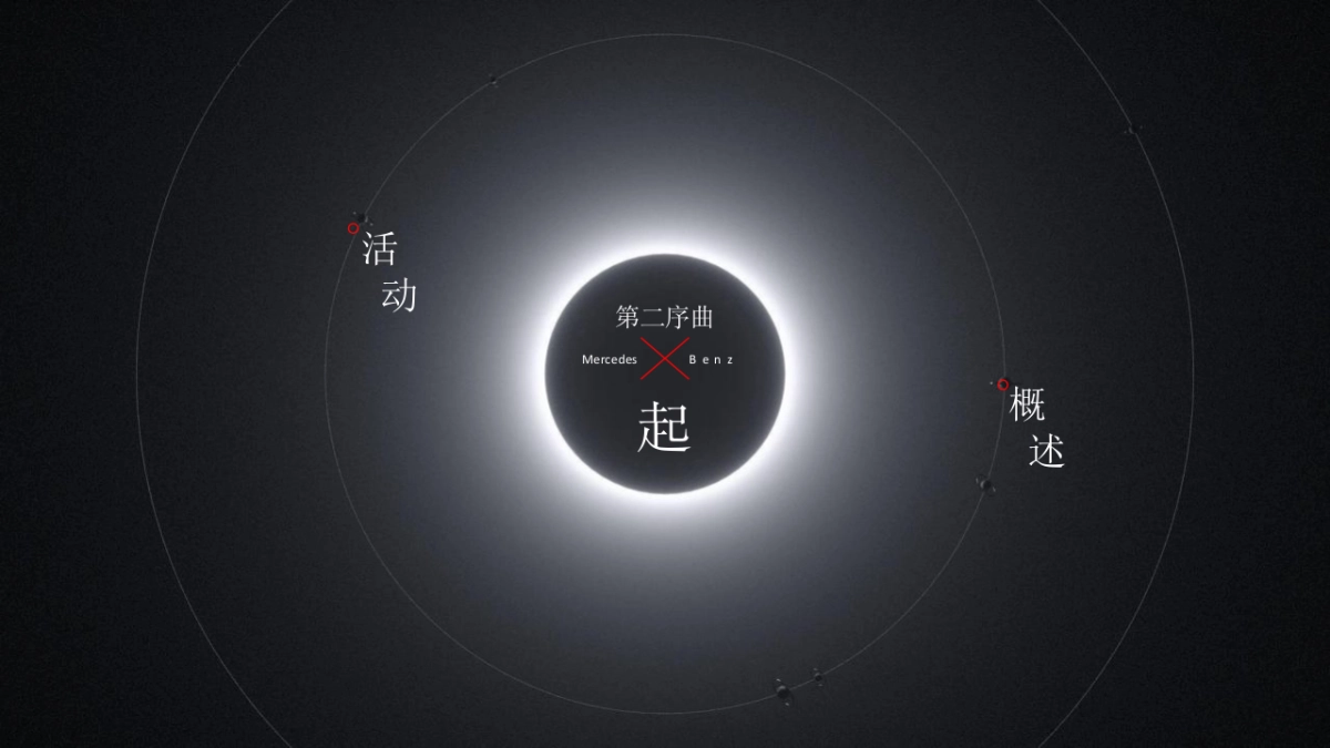 2023奔驰汽车品牌新品上市品鉴会「所想·由你主题」活动策划方案.pptx_第9页