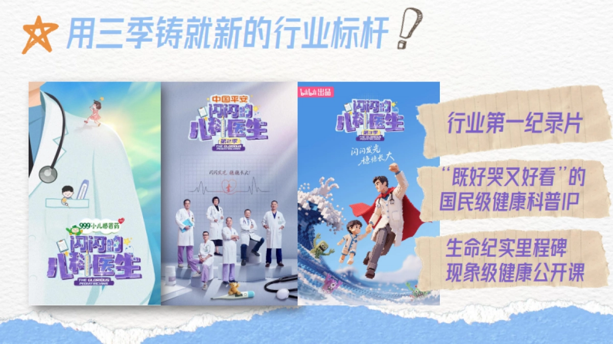 《闪闪的儿科医生4》招商方案.pdf_第2页