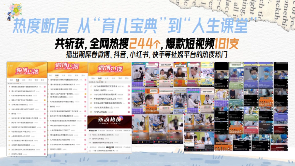 《闪闪的儿科医生4》招商方案.pdf_第5页