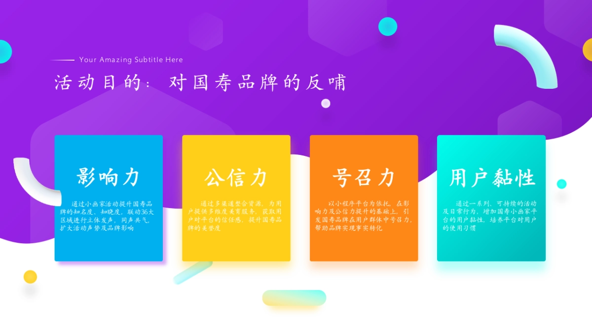 2024国寿保险小画家平台建设&平台内容运营方案.pptx_第5页