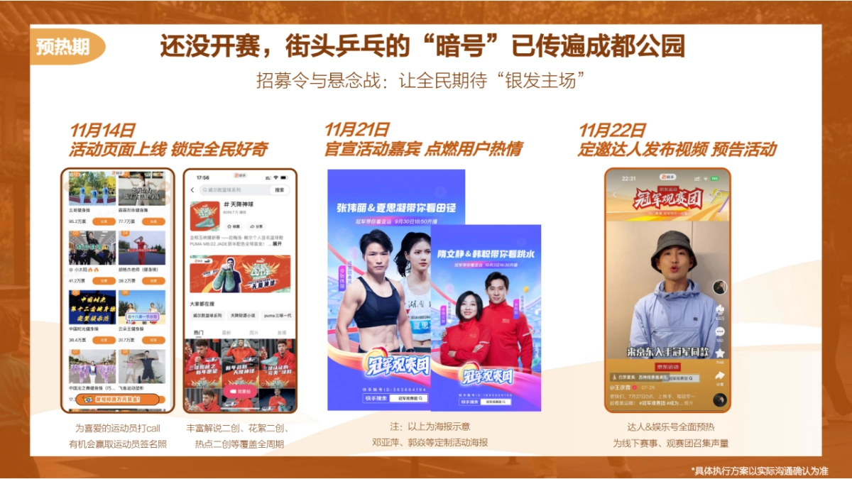 快手2025成都混合团体世界杯老人乒乓赛招商方案（不可编辑）.pptx_第8页