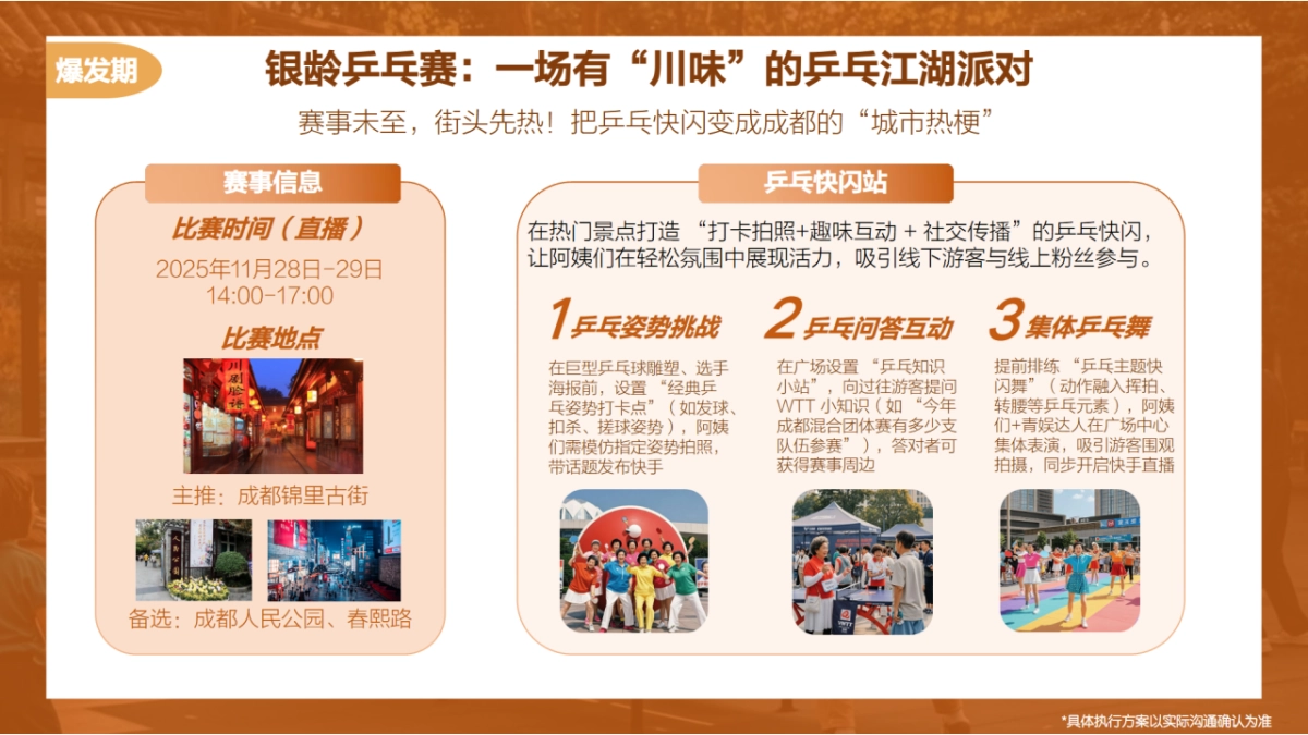 快手2025成都混合团体世界杯老人乒乓赛招商方案（不可编辑）.pptx_第9页