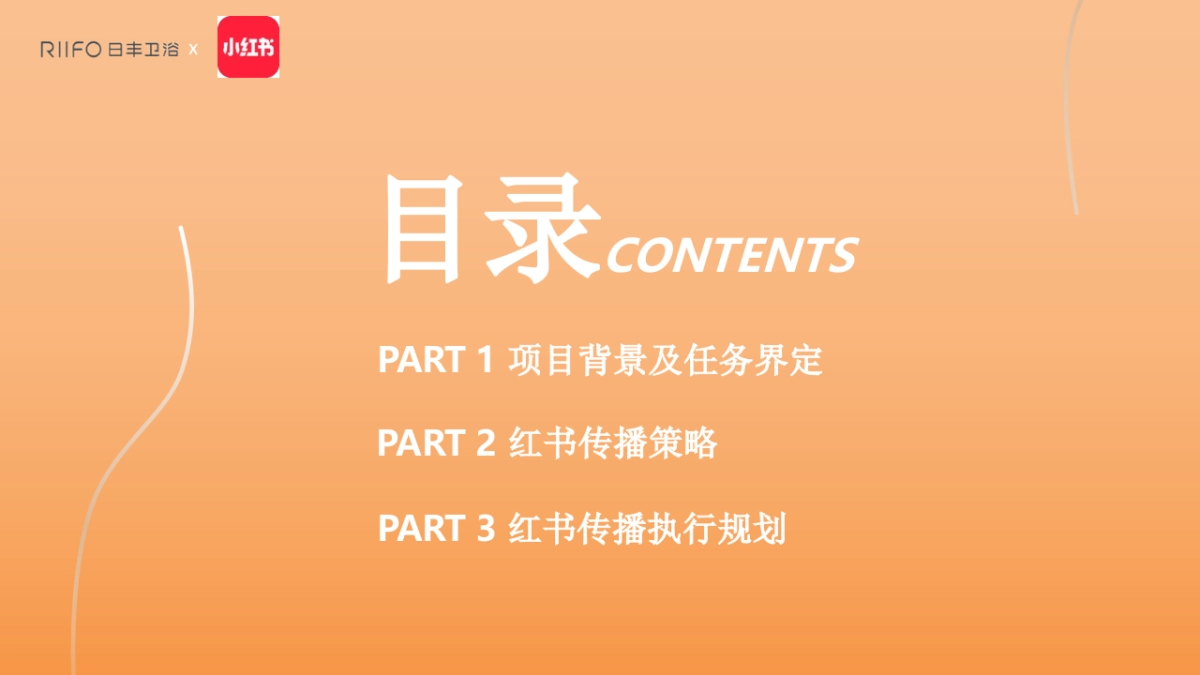 日丰卫浴24-25年度小红书运营规划.pptx_第2页