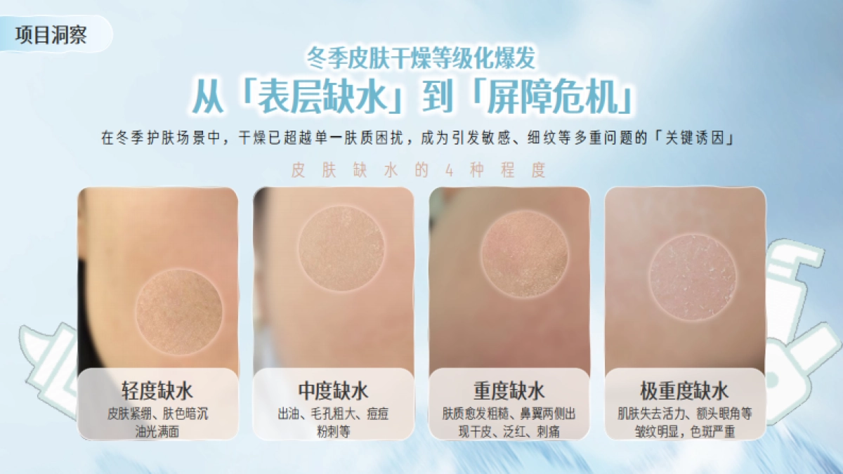 【行业IP】护肤尖子生第三季.pdf_第3页