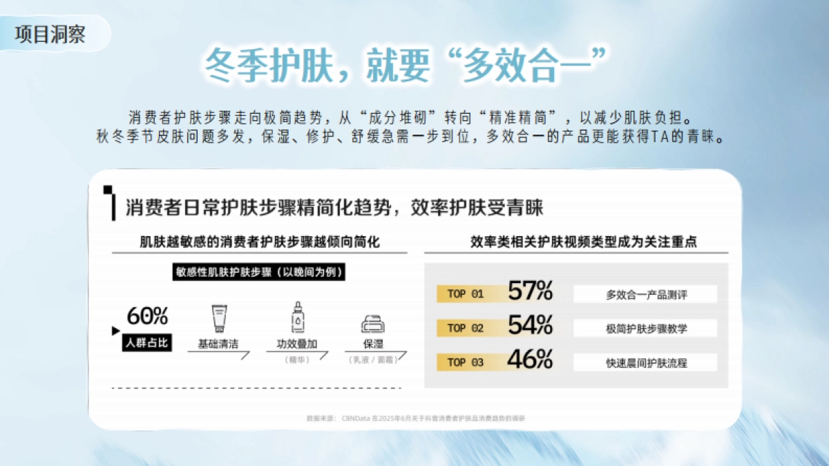 【行业IP】护肤尖子生第三季.pdf_第4页